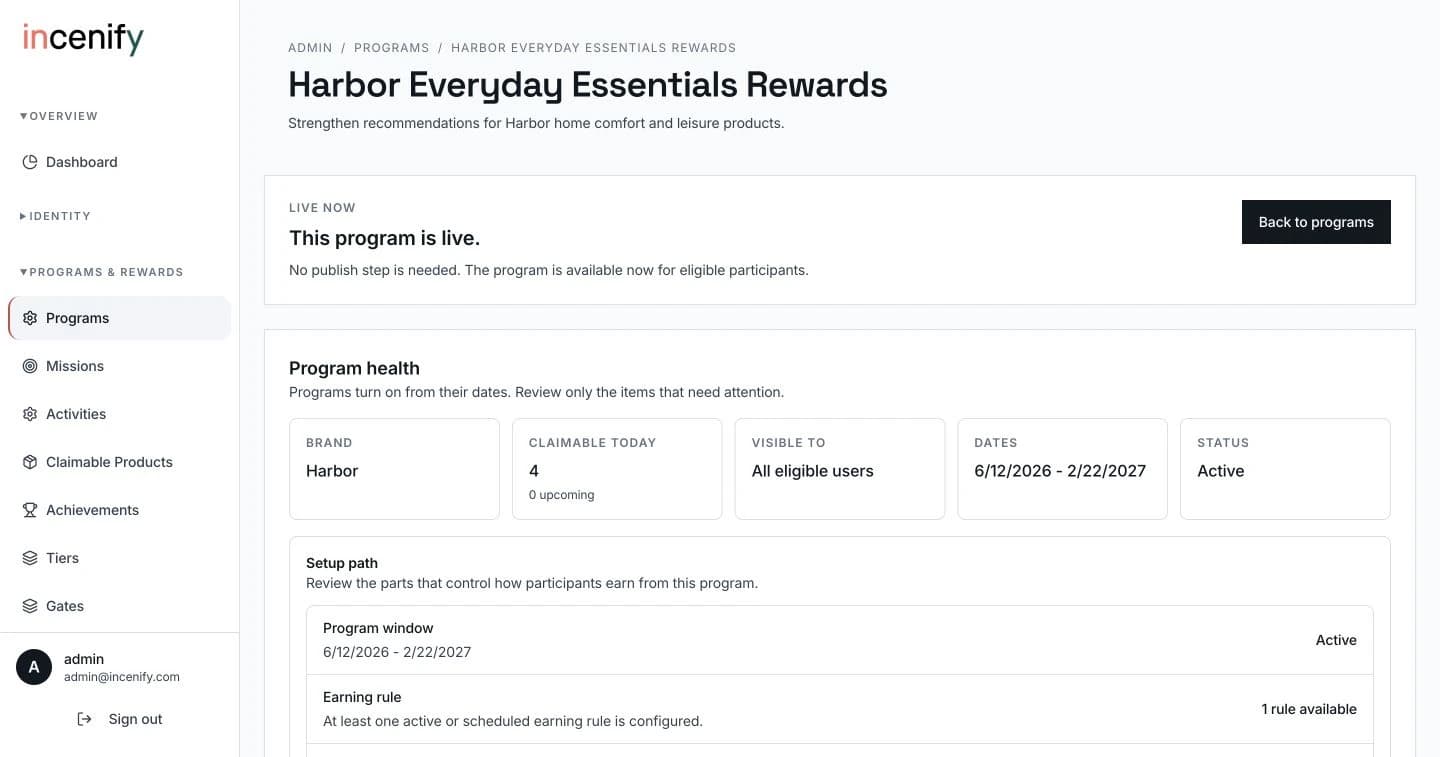 Actual Harbor program workspace with its title, live status, program health, dates, eligible audience and setup path.